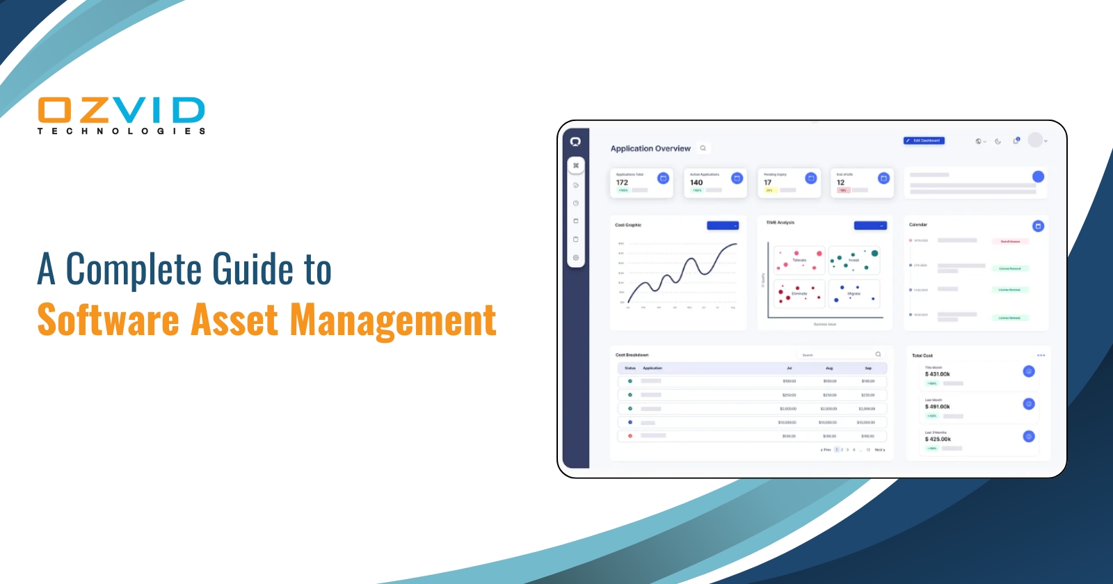 A Complete Guide to Software Asset Management