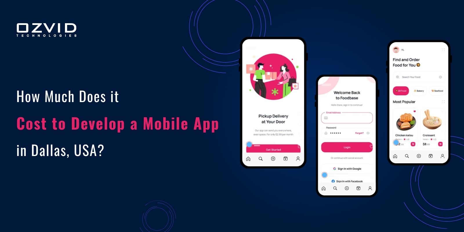 How Much Does it Cost to Develop a Mobile App in Dallas, USA?