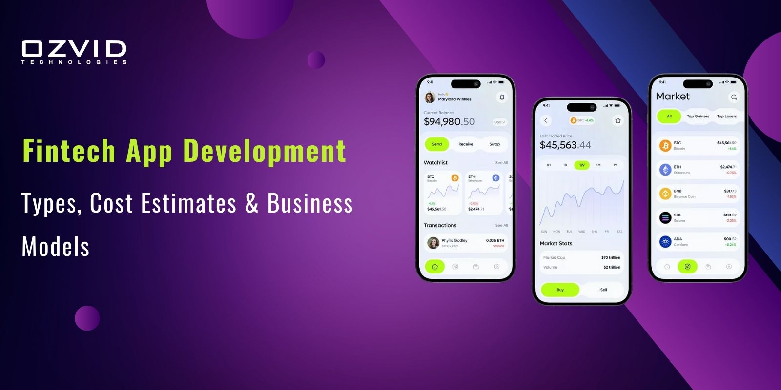Fintech App Development: Types, Cost Estimates & Business Models