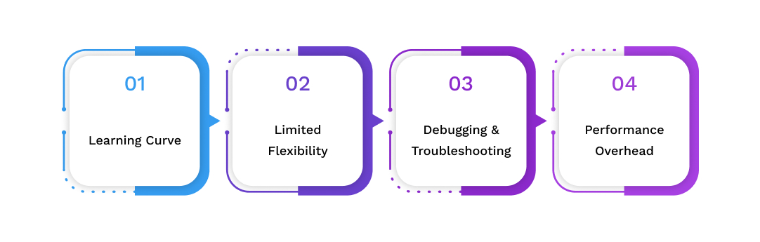 Challenges of framework