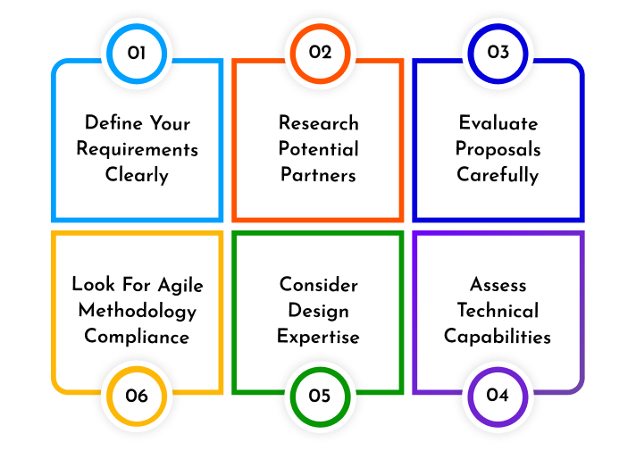 Tips to Follow While Choosing A Mobile App Development Company