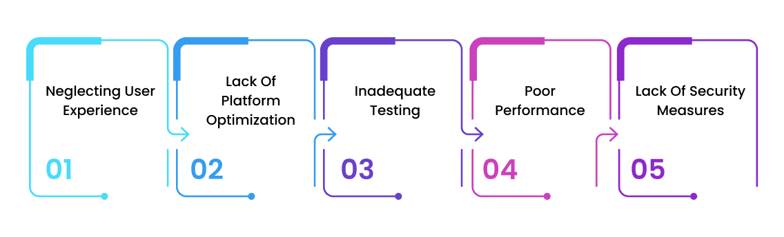 Avoid These Mistakes