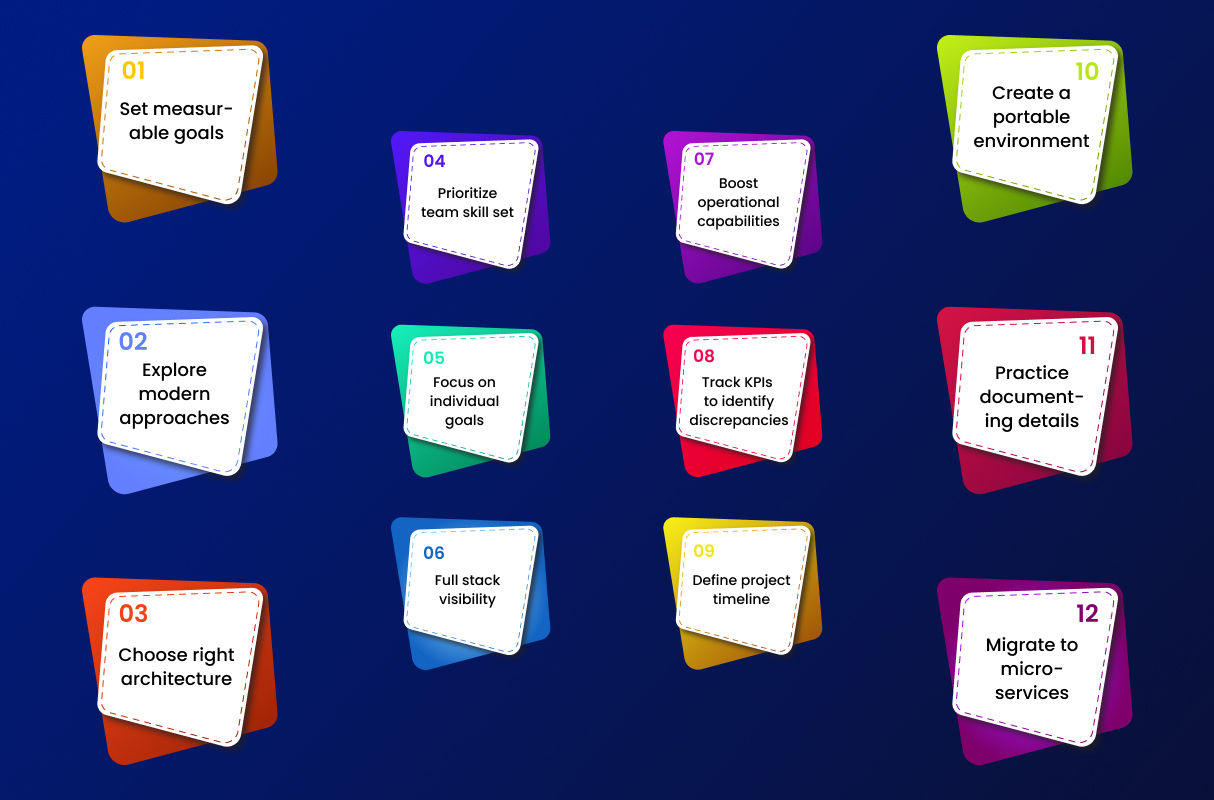 key-application-modernization-best-practices